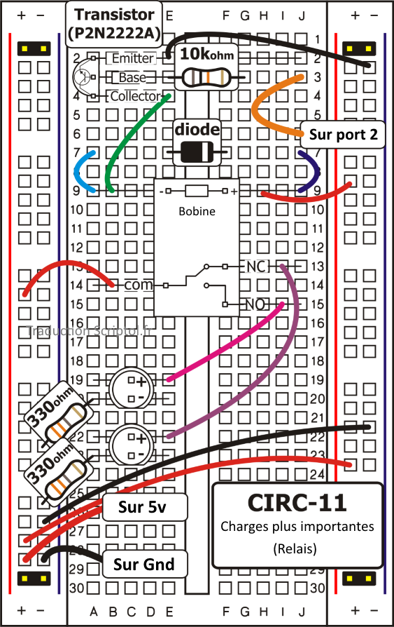 Schéma du circuit