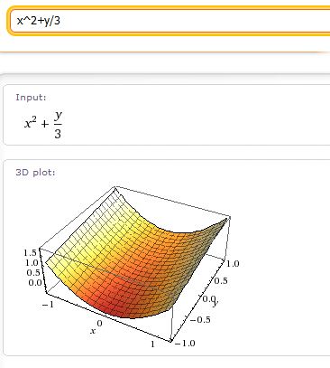 Graphe dans Wolfram Alpha