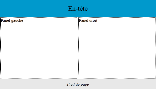 Interface HTML de taille adaptable