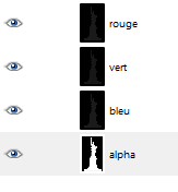 Décomposition en calques de composants RGBA