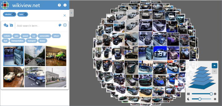 Wikiview, sphère d'images en 3D
