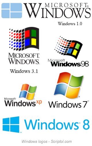 Evolution des logos de Windows