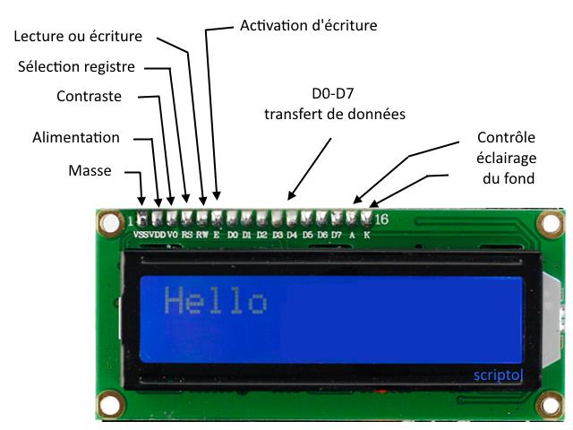 Utiliser un LCD, montage électronique