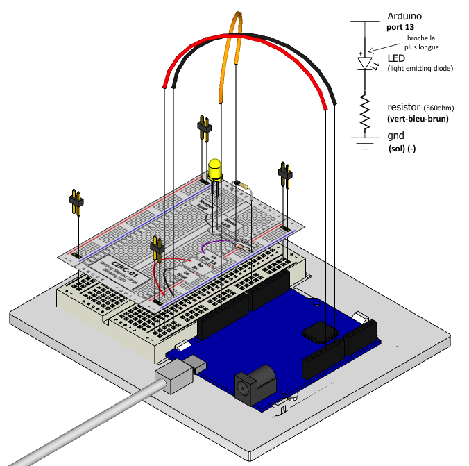 Diagramme d'assemblage