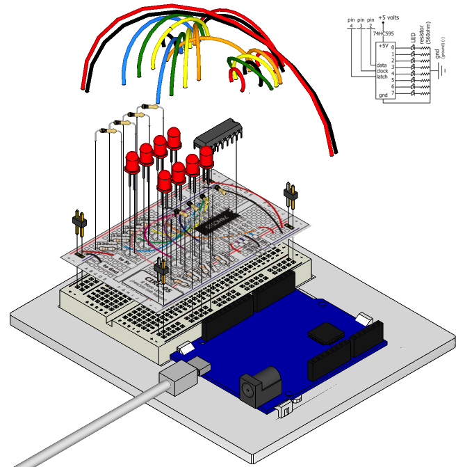 Diagramme d'assemblage