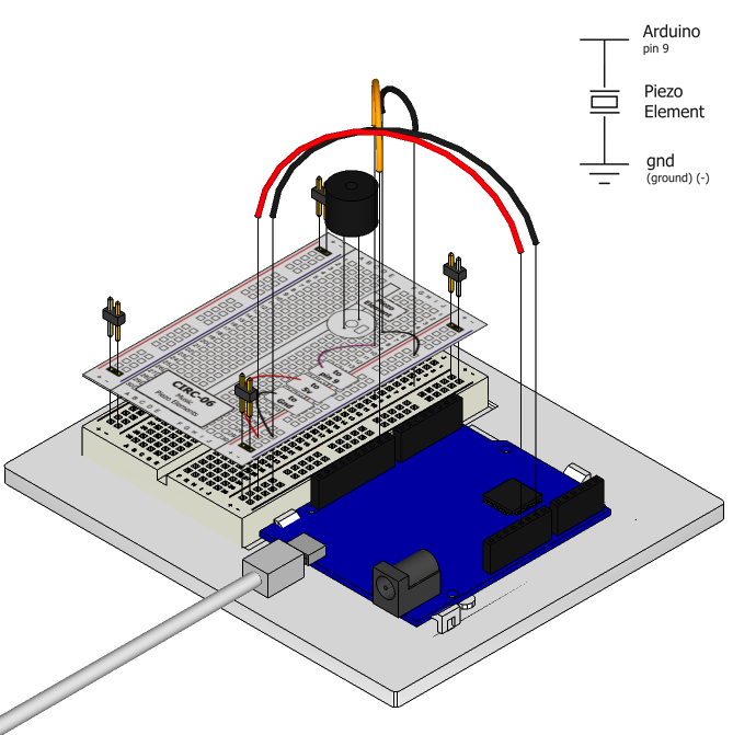 Diagramme d'assemblage