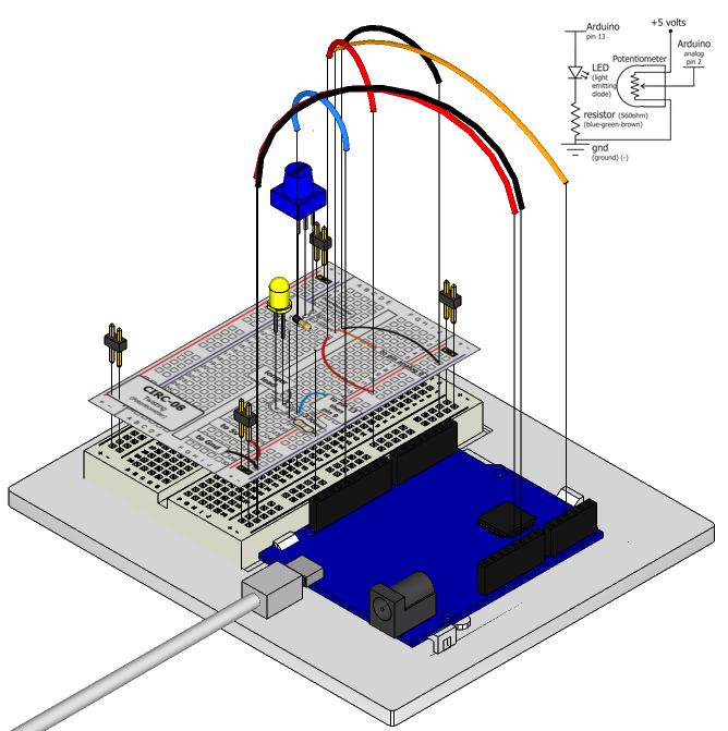 Diagramme d'assemblage