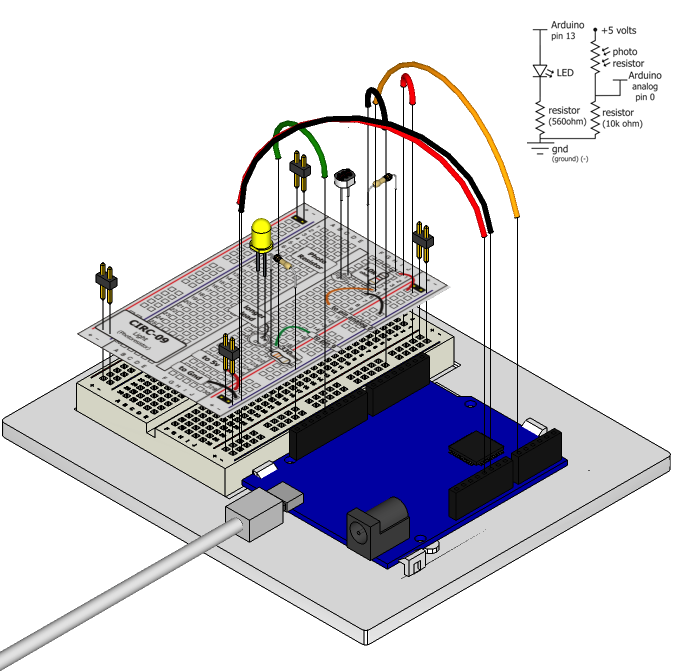 Diagramme d'assemblage