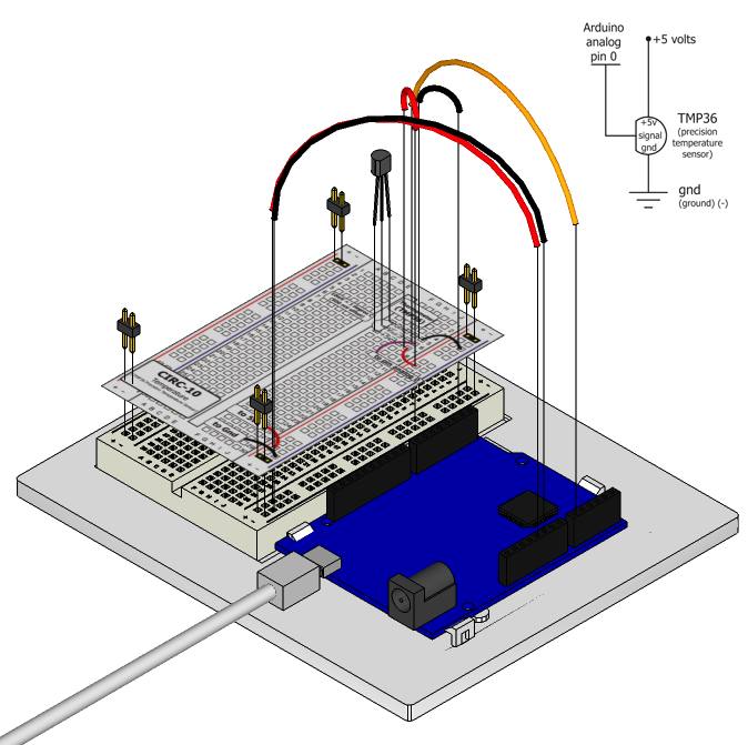 Diagramme de montage