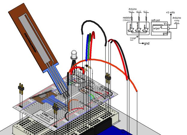 Diagramme d'assemblage