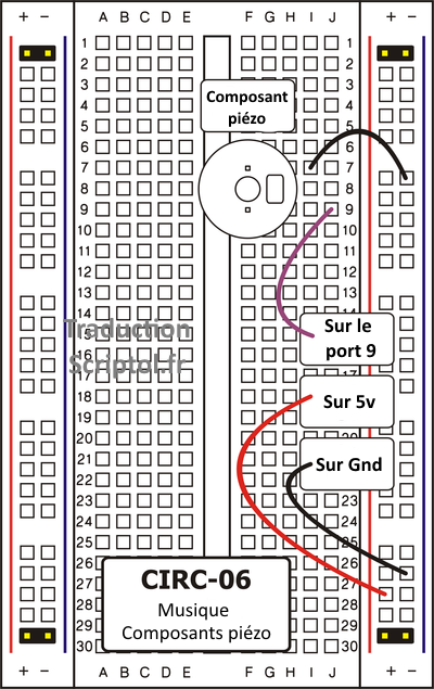 Schéma du circuit