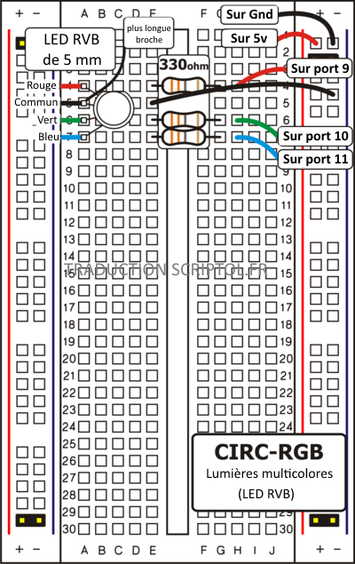 Schéma du circuit