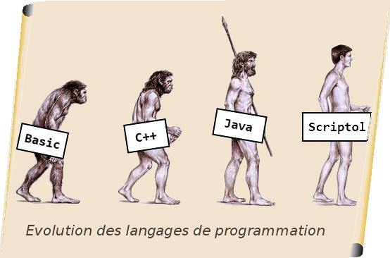 Evolution des langages de programmation