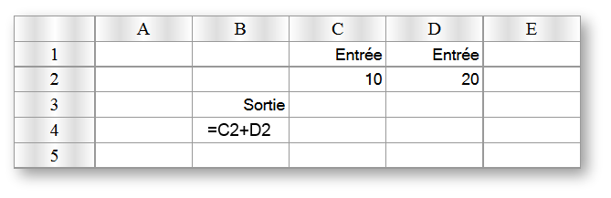 Programmer avec un tableur